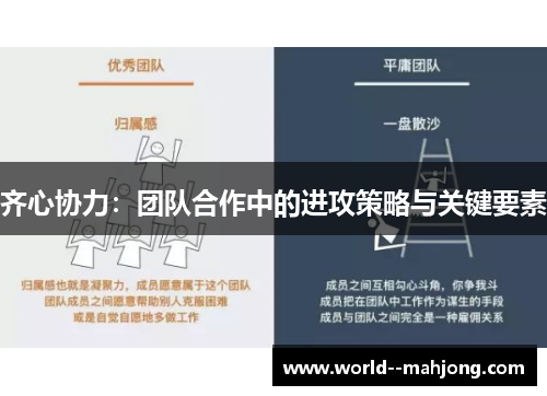 齐心协力:团队合作中的进攻策略与关键要素 齐心协力:团队合作中的进攻策略与关键要素