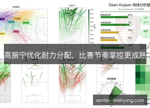 高振宁优化耐力分配,比赛节奏掌控更成熟 高振宁优化耐力分配,比赛节奏掌控更成熟